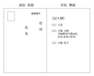 往復はがき記入例