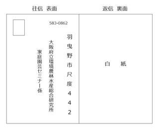 往復はがき記入例