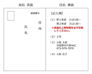 往復はがき記入例
