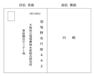 往復はがき記入例