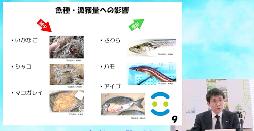 おおさか気候変動適応センター成果発表（水産業）