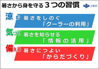 大阪府からのご説明（熱中症対策）