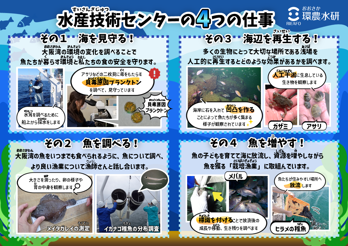 水産]水産技術センターの小学生向けパンフレットを作成しました