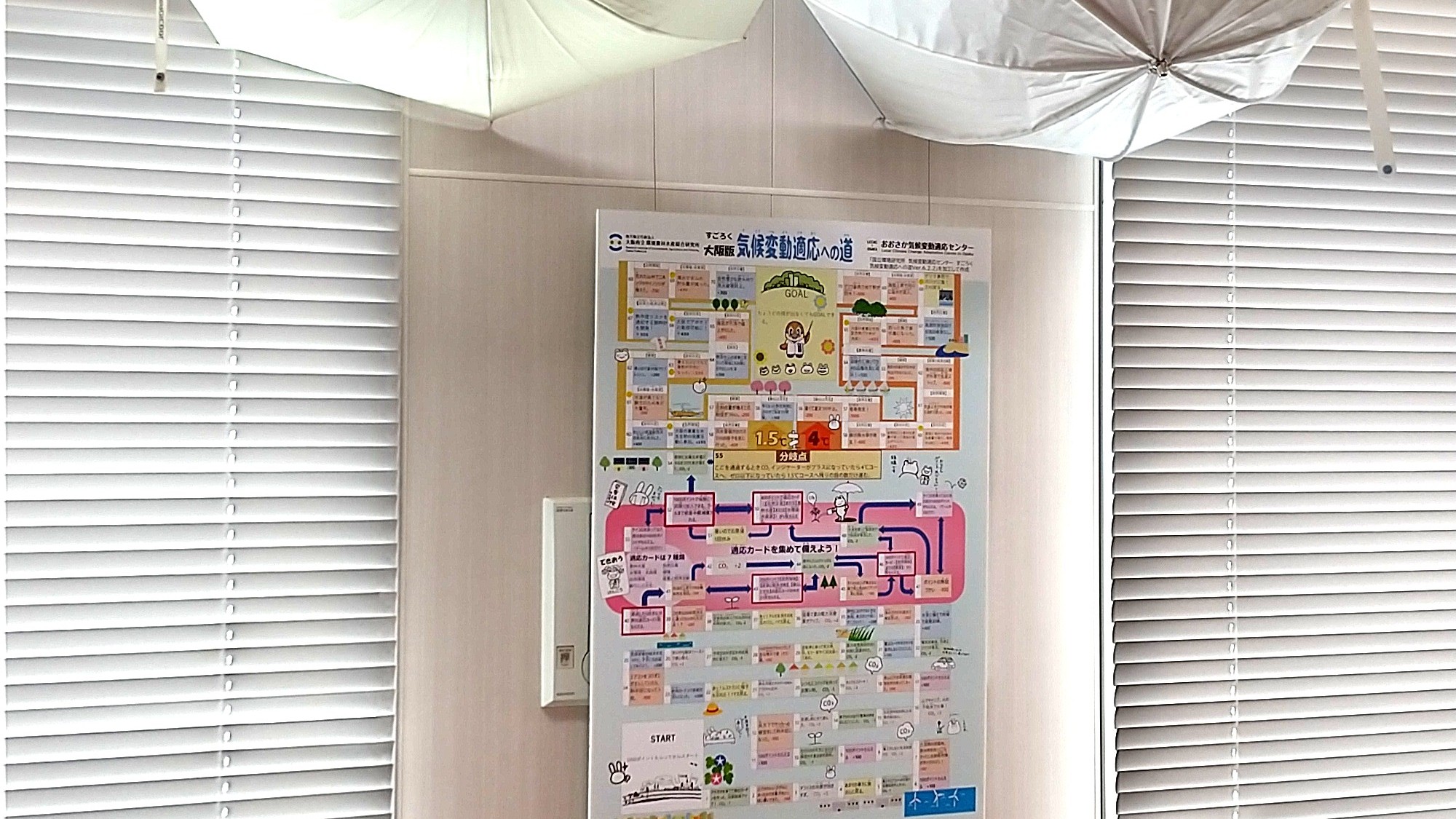 気候変動適応すごろく